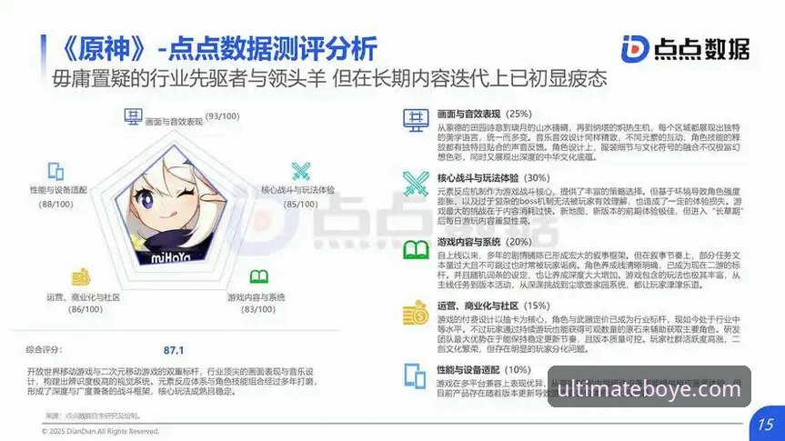 博业app官网最新评测：手机游戏体验App优化方案与v2.3.0版本实测分析